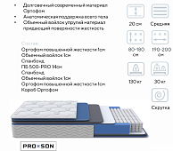 Матрас Global EVS 1800*2000
