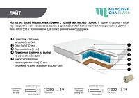 Матрас Лайт STRONG-600 800*1860 (Мелодия сна)