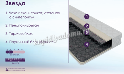 Матрас Звезда 800*1600