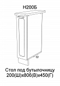 Шкаф нижний бутылочница Н200Б кухня Милена (Вяз)